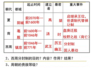 最新年级历史上册第5课青铜器与甲骨文精美课件(共..ppt