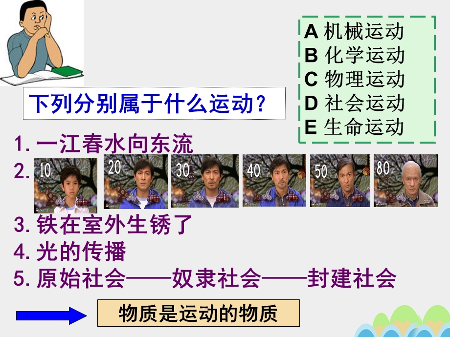 高中政治第二单元42认识运动把握规律课件新人教版.pptx_第2页