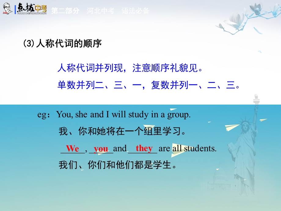 中考英语第二部分河北中考语法必备专项2代词课件.pptx_第3页