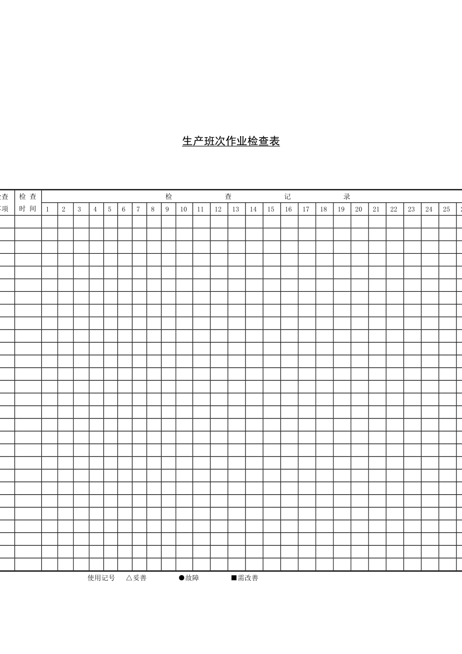 生产班次作业检查表word模板.doc_第1页