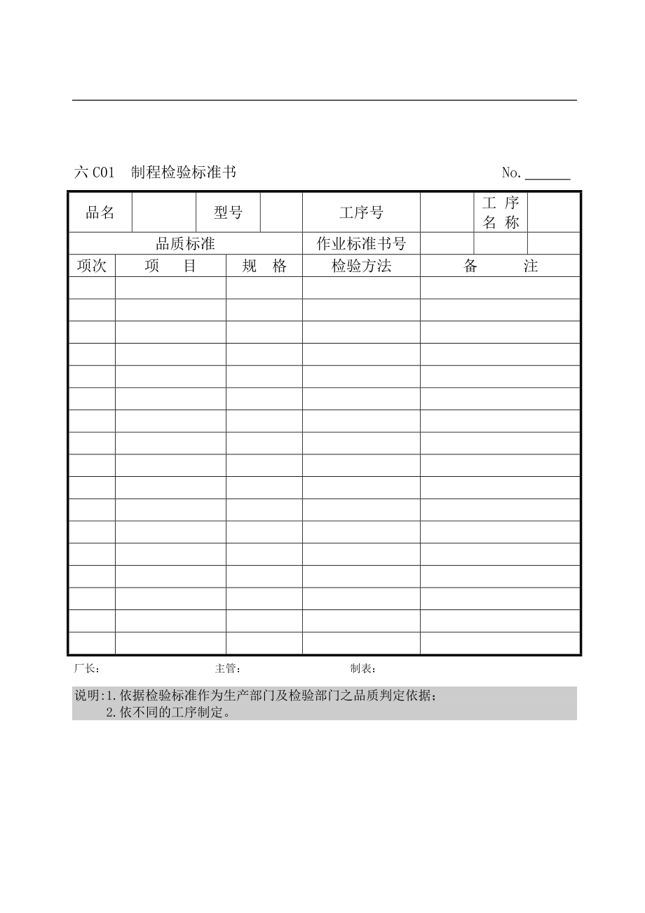 品质管理c纵表格.doc_第1页