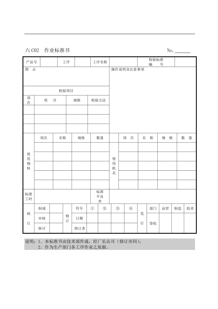 品质管理c纵表格.doc_第2页