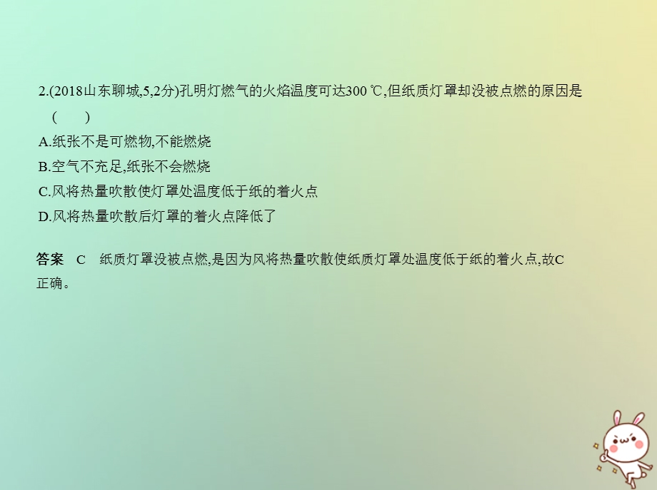 山东专版中考化学复习专题十一化学与能源试卷部分课件.pptx_第2页