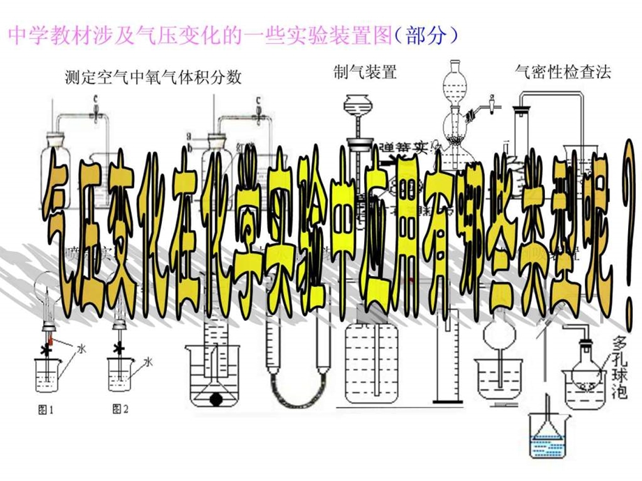 最新中考化学专题复习与气压变化有关的化学考题分类..ppt_第3页