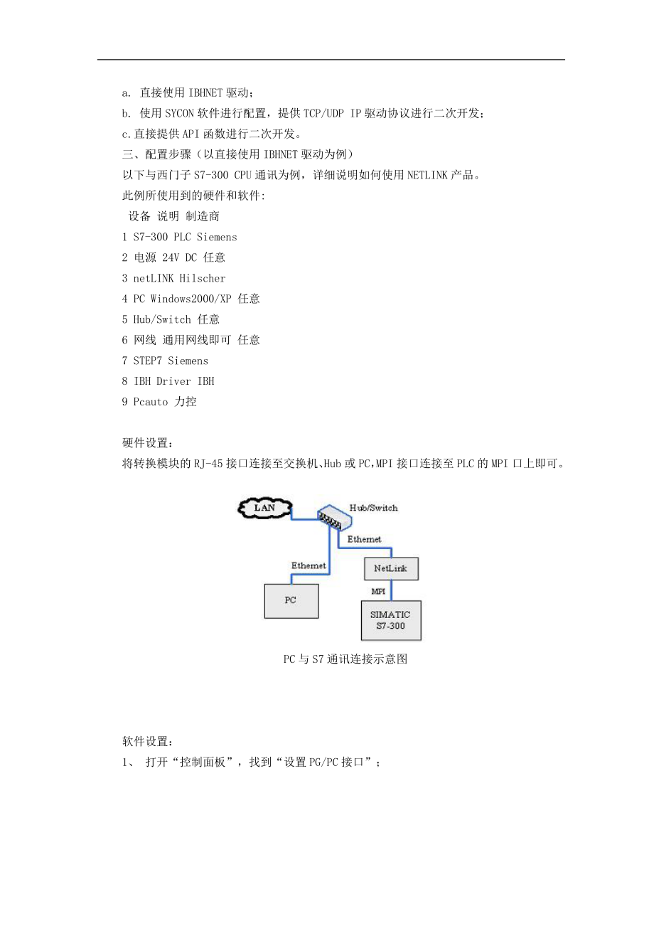 西门子MPI转以太网通讯的全新解决方案(doc10).doc_第2页