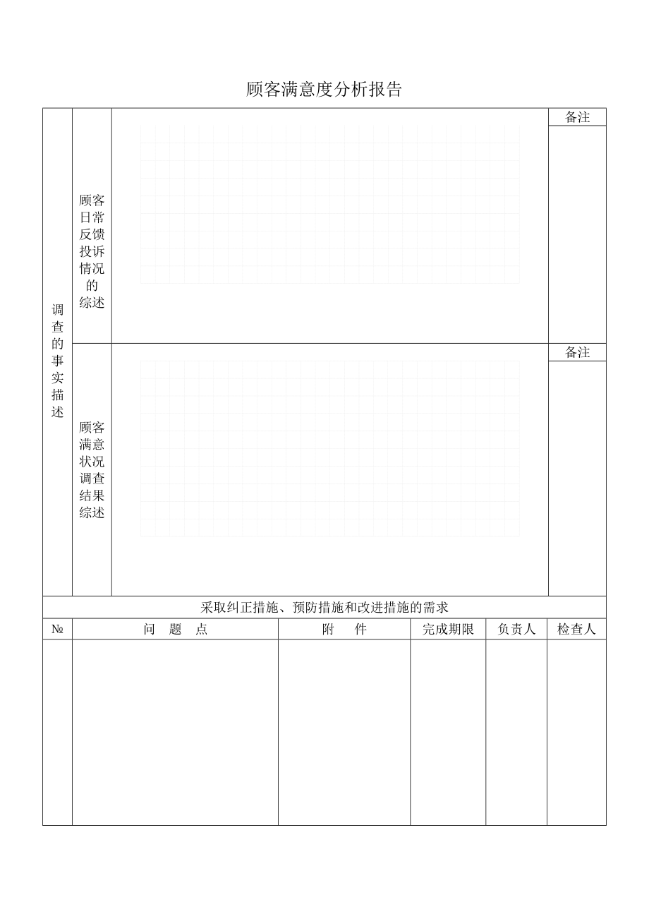 顾客满意度分析报告表格模板、doc格式.doc_第1页