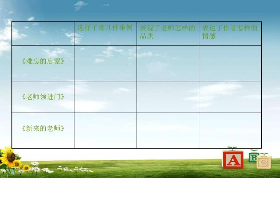 最新六下语文第六单元“综合性学习”精品PPT课件..ppt_第3页