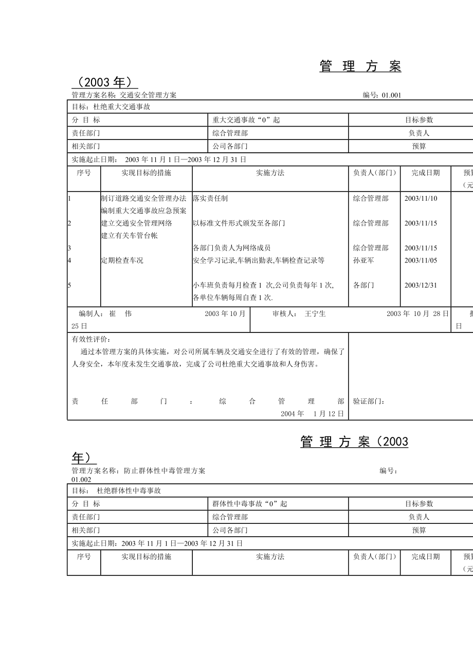 职业健康安全环境制度范本、doc格式.doc_第1页