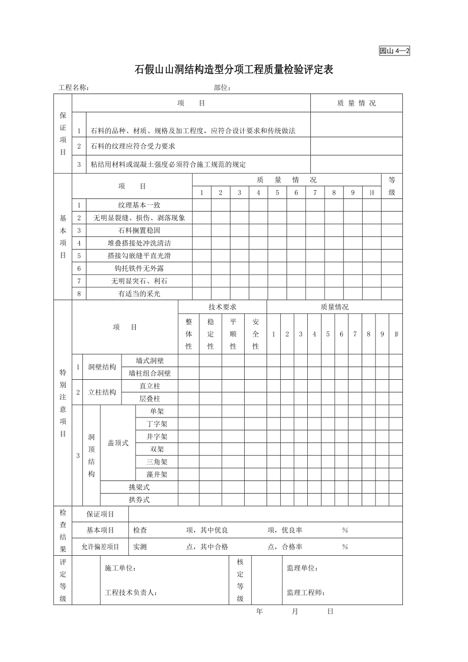 石假山山洞结构造型分项工程质量检验评定表.doc_第1页