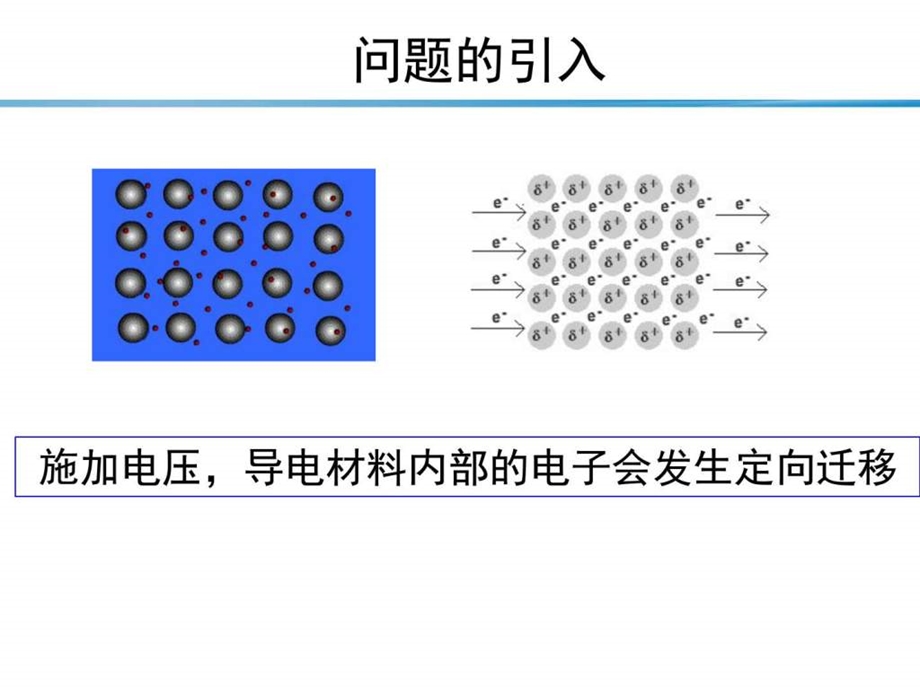 最新材料物理材料的介电性能..ppt_第3页