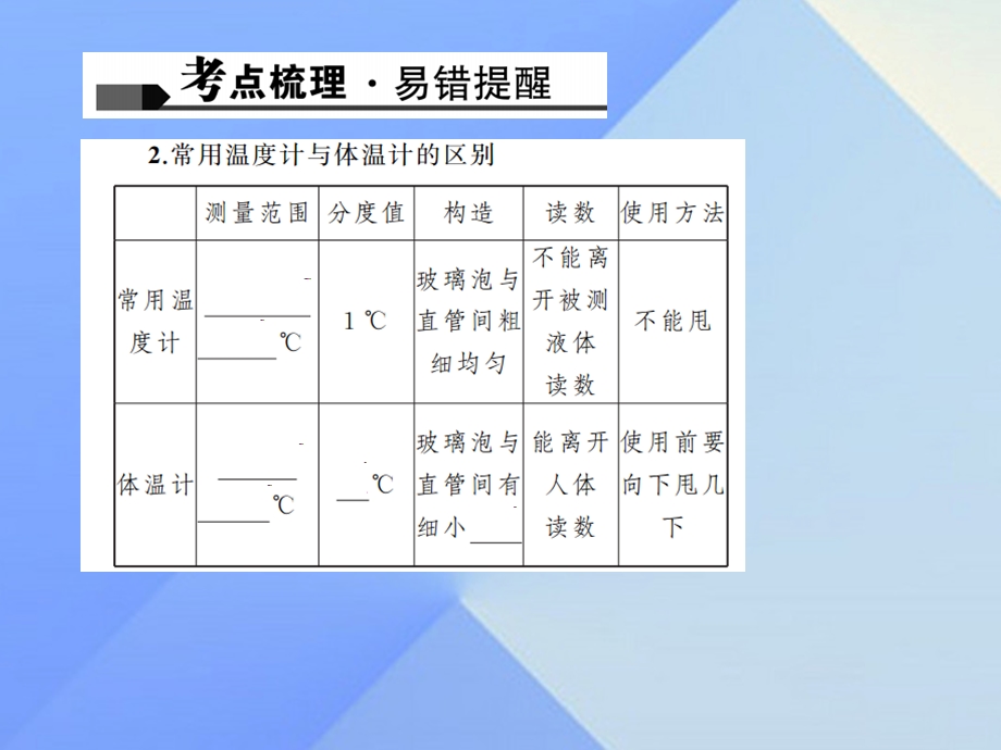 中考物理总复习第三讲物态变化课件3.pptx_第3页