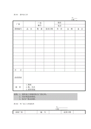 生产管理表格十表格模板、doc格式.doc