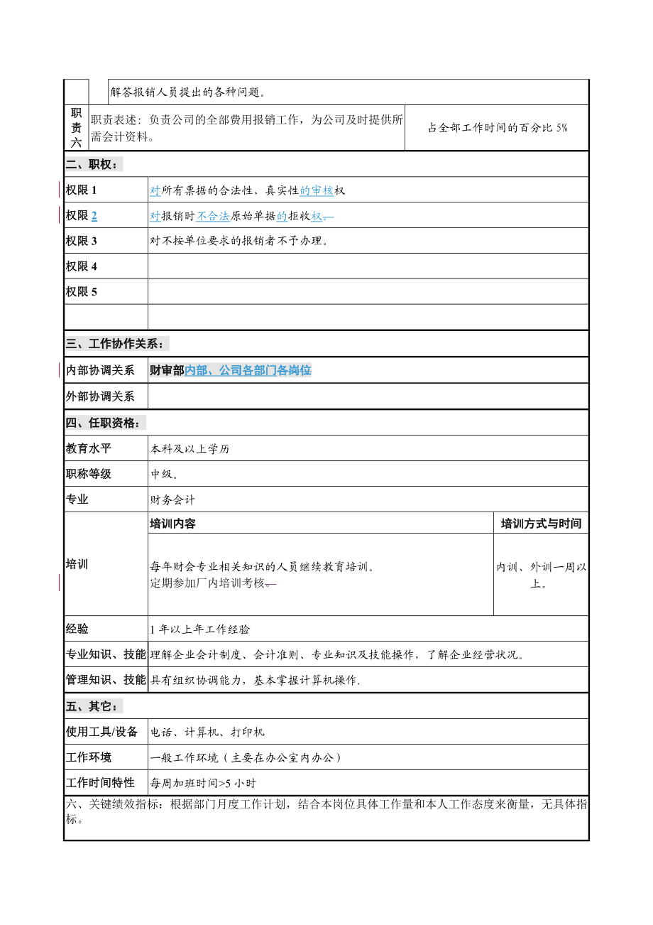 财务审计部报销岗位说明书.doc_第2页