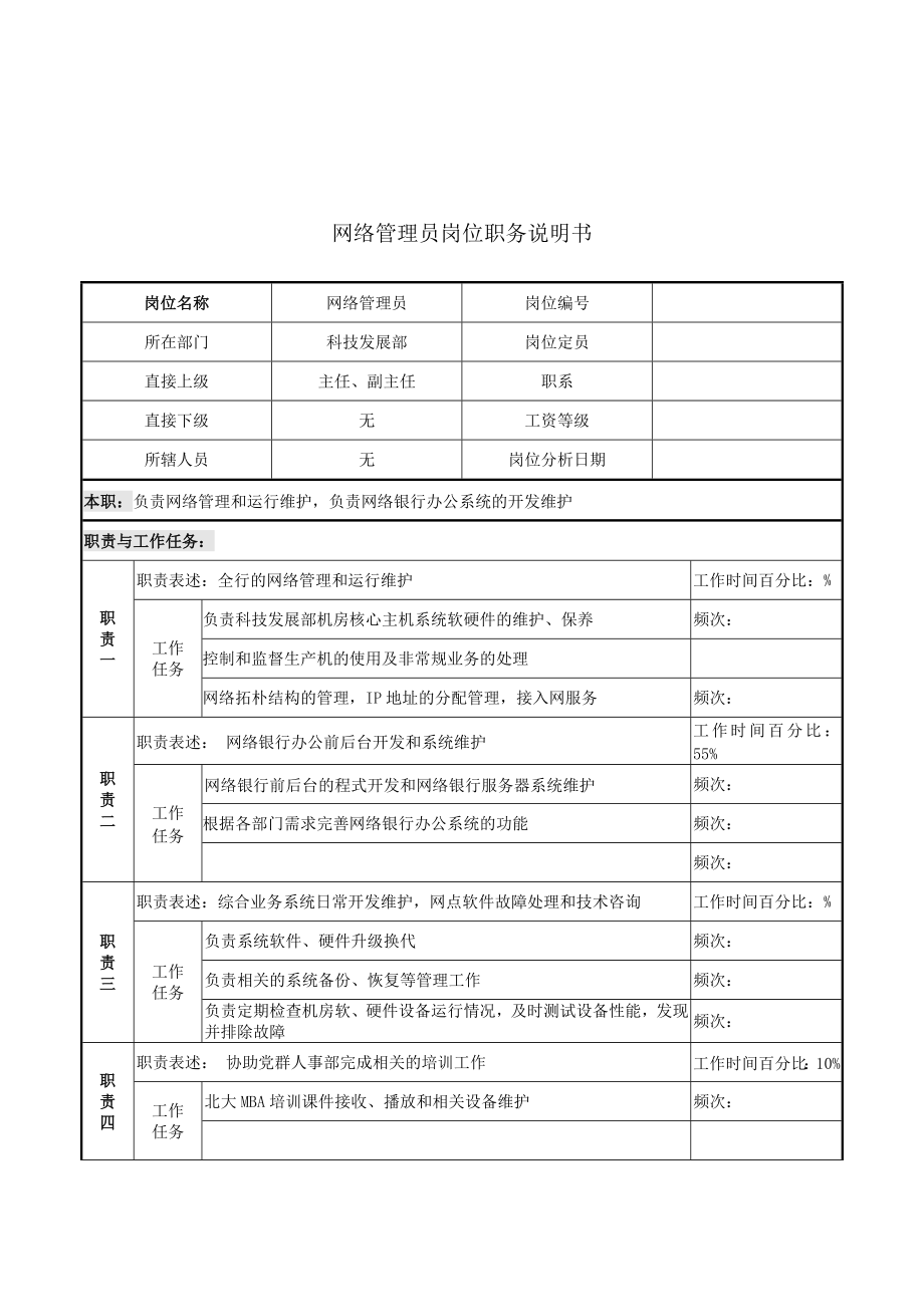 网络管理员岗位职务说明书.doc_第1页