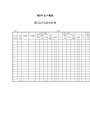 部门生产负荷分析表doc格式.doc