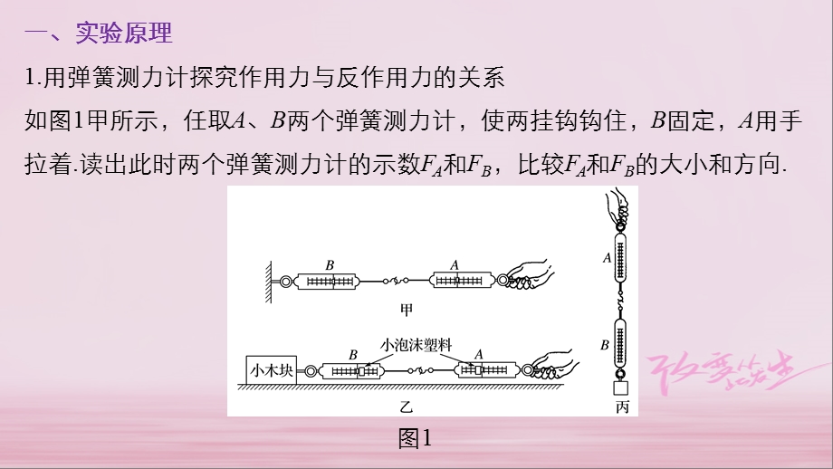 高考物理大一轮复习第十四章实验与探究第2讲力学实验二课件.pptx_第3页