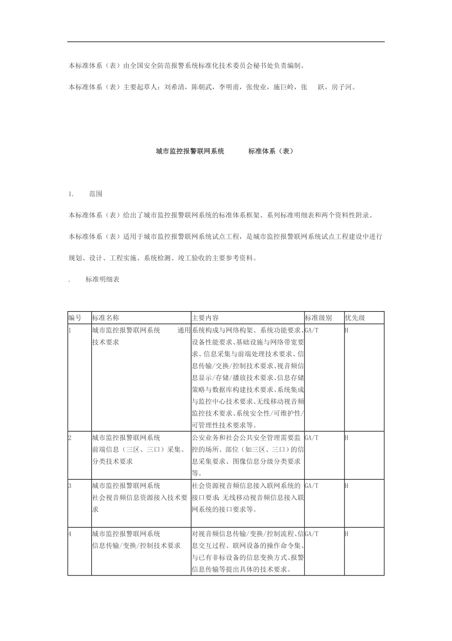 城市监控报警联网系统技术标准体系doc8.doc_第2页