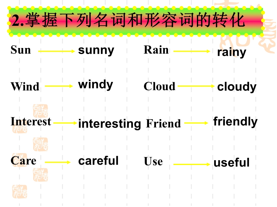 形容词及副词 (2).ppt_第1页