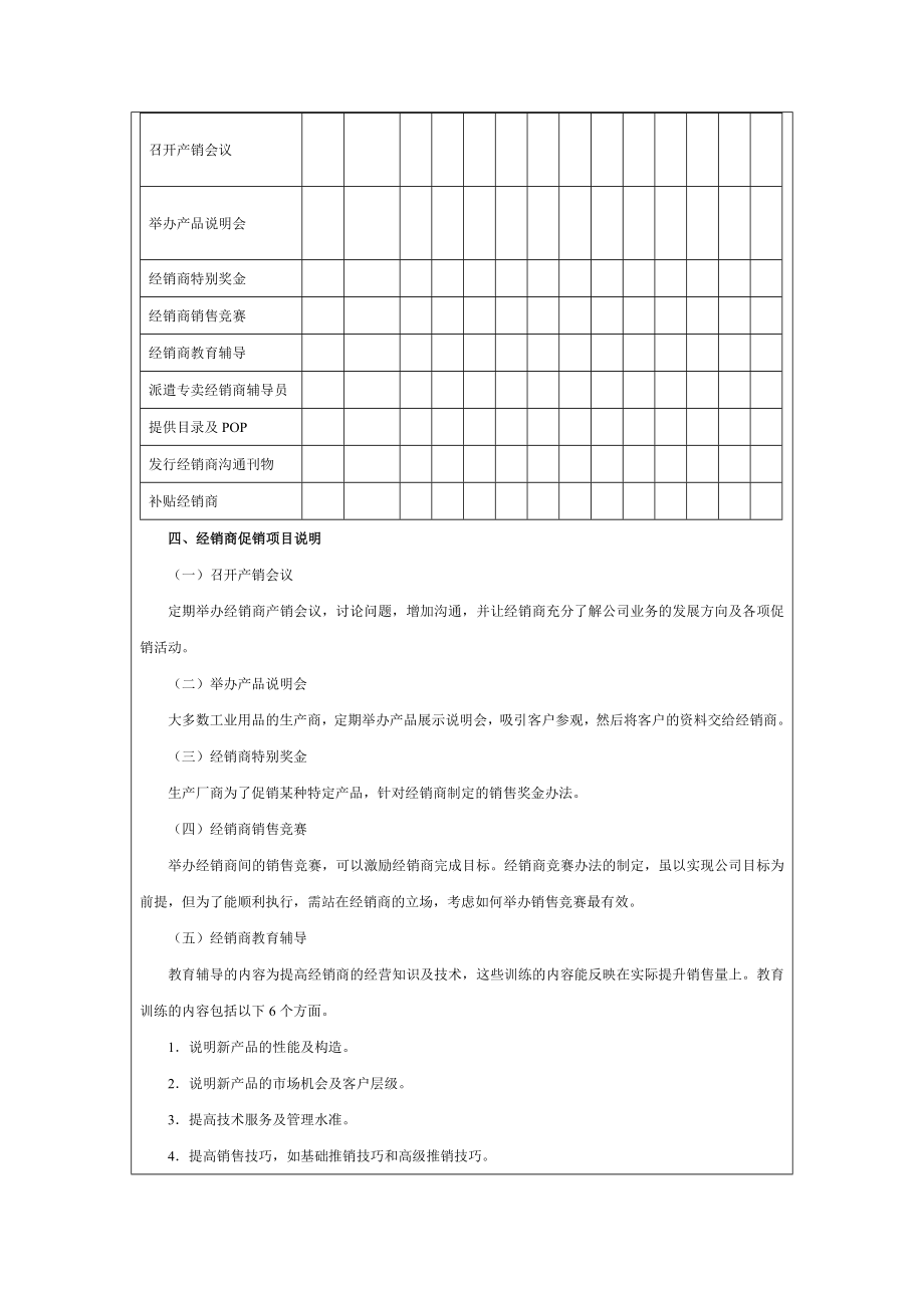 经销商促销计划书word模板.doc_第2页