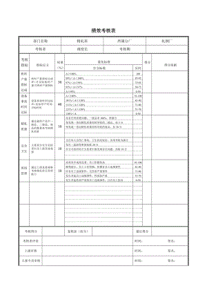 轧钢厂生产科轧钢工段精轧班绩效考核表.doc