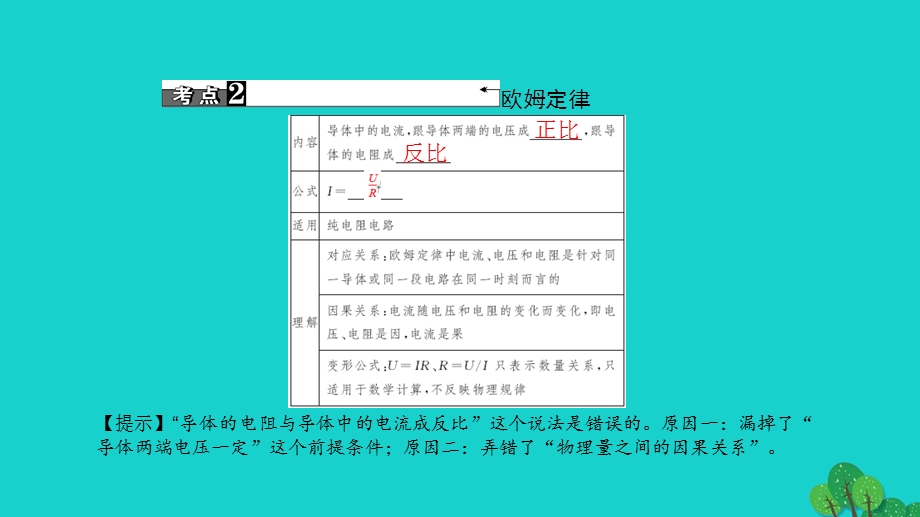 中考物理总复习第十八讲欧姆定律课件.pptx_第2页