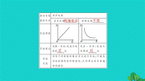 中考物理总复习第十八讲欧姆定律课件.pptx