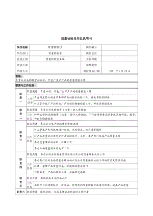 质量检验员岗位说明书.doc