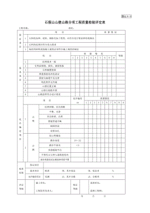 石假山山壁山路分项工程质量检验评定表.doc