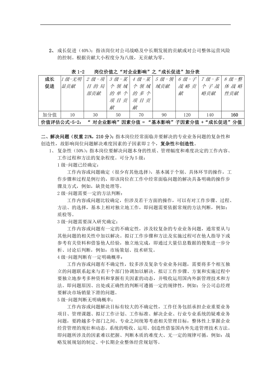 实战资料之岗位价值分析(doc 9).doc_第3页