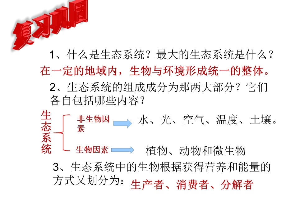 食物链和食物网PPT材料名师制作优质教学资料.ppt_第2页