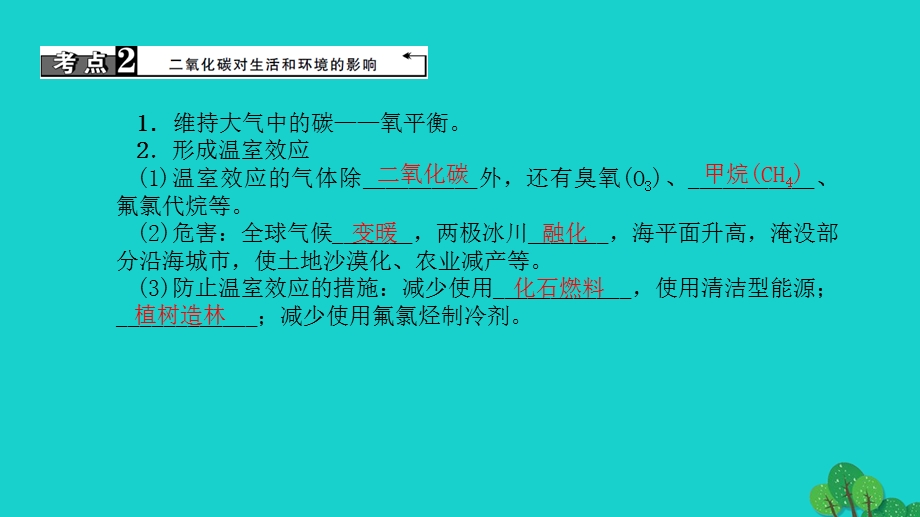 中考化学第1篇考点聚焦第12讲二氧化碳的性质、用途、制取课件.pptx_第3页