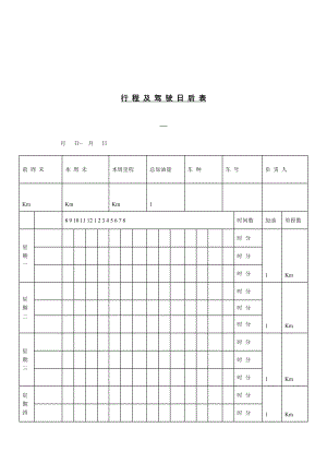 行程及驾驶日后表.doc