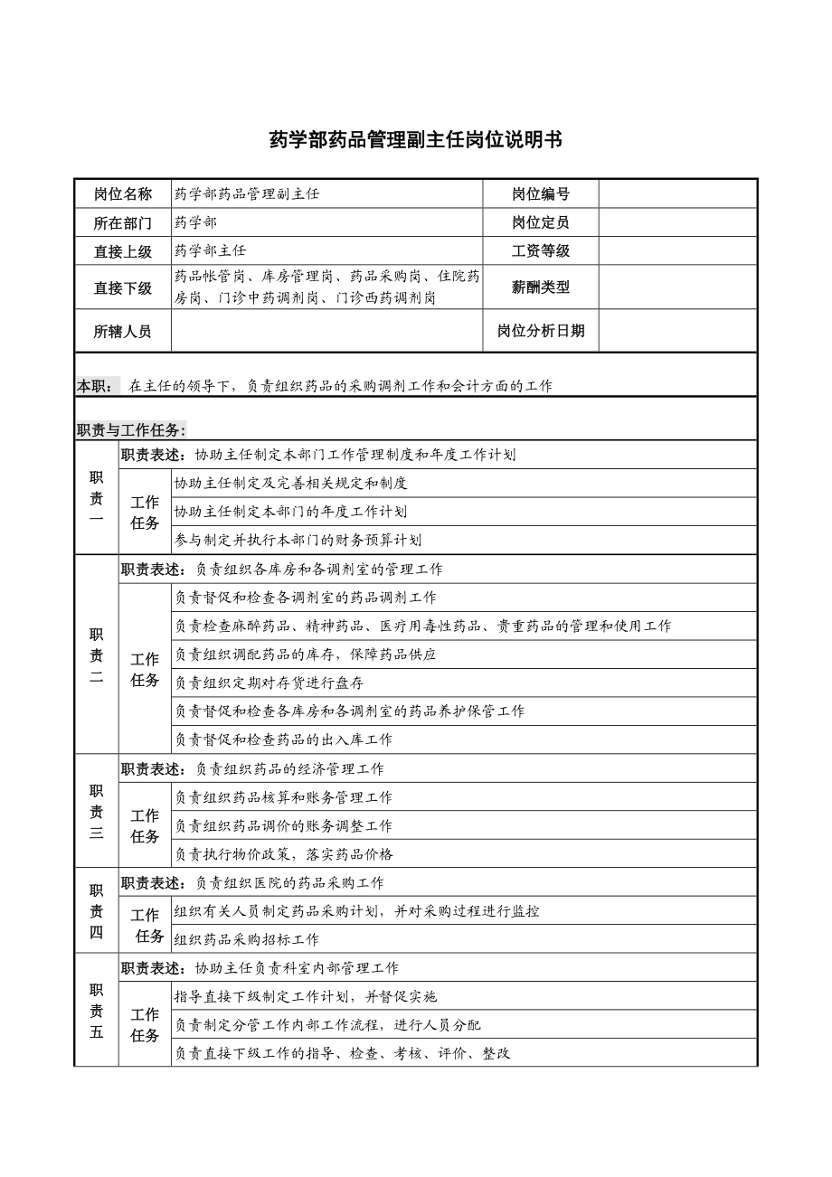 药学部药品管理副主任岗位说明书.doc_第1页