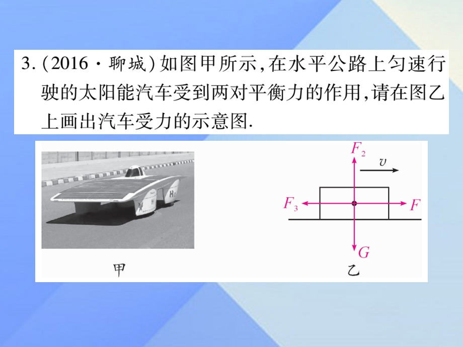 中考物理第二篇热点分类突破专题三力学知识课件.pptx_第3页