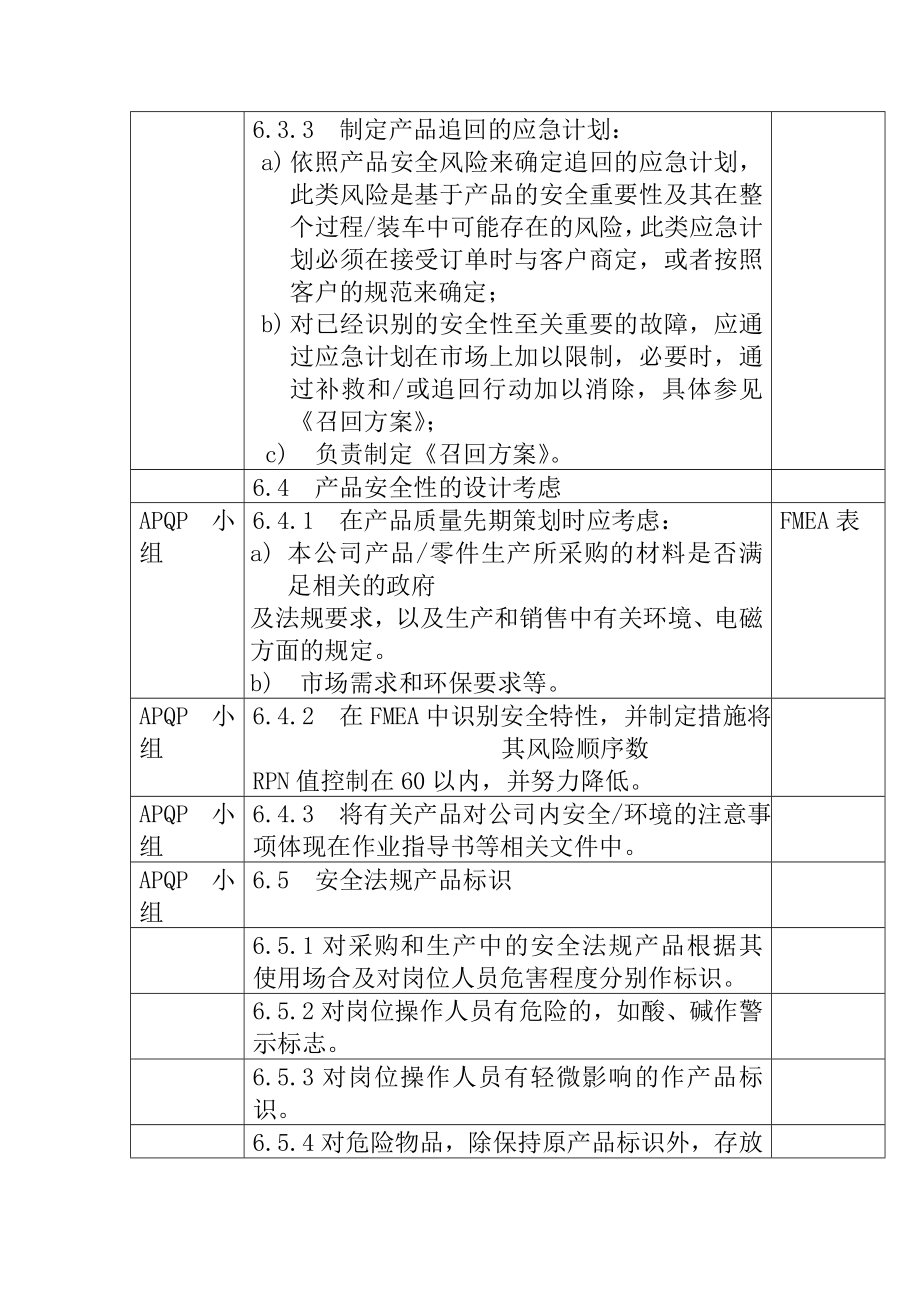 产品安全性控制程序范本.doc_第3页