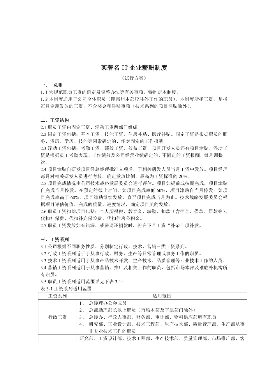 某著名it企业薪酬制度doc格式.doc_第1页