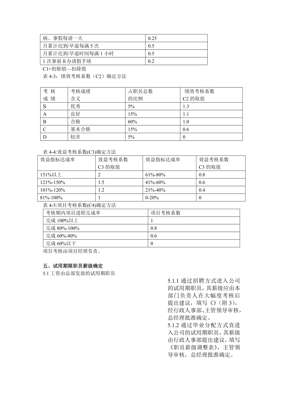 某著名it企业薪酬制度doc格式.doc_第3页