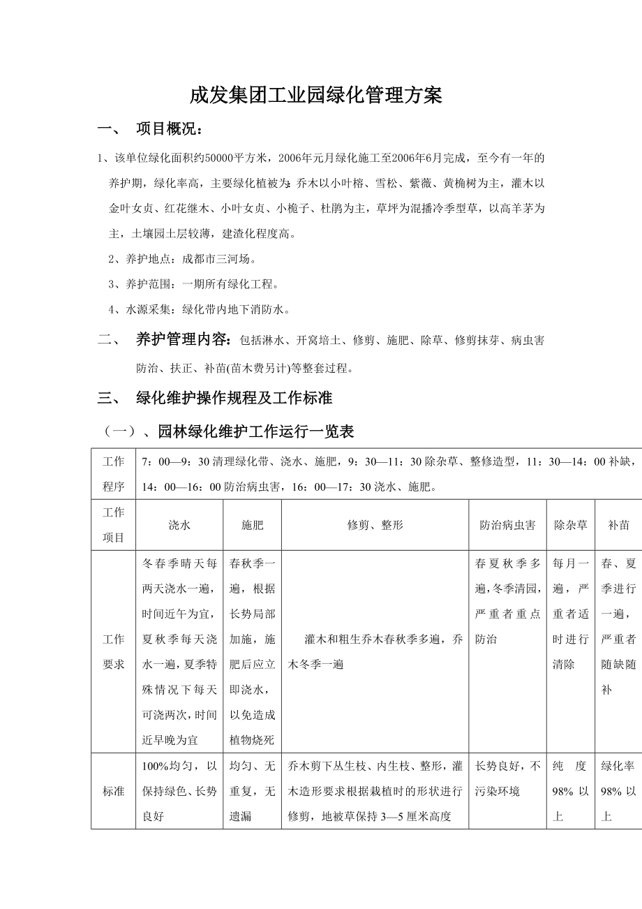 xx集团工业园绿化管理方案.doc_第1页