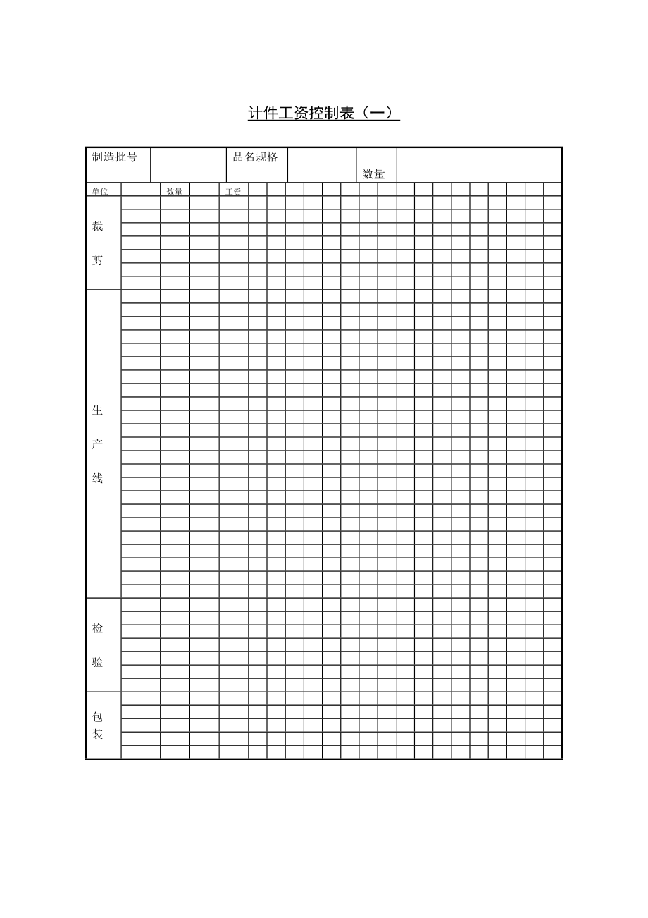 计件工资控制表表格模板、doc格式.doc_第1页