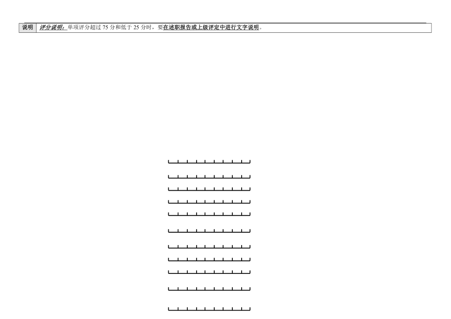 季度考核表(doc5).doc_第2页