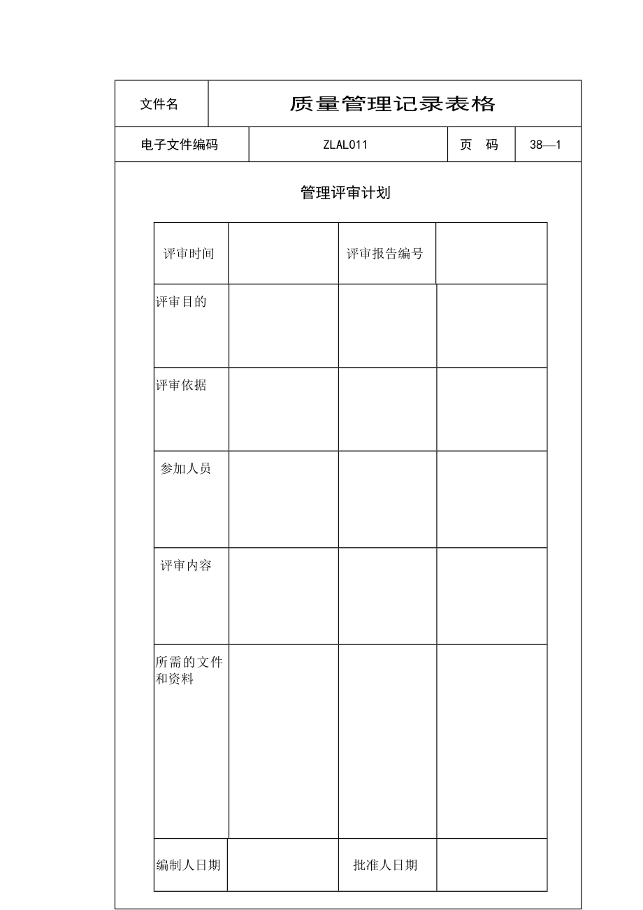 质量管理记录表格大全表格模板、doc格式.doc_第1页