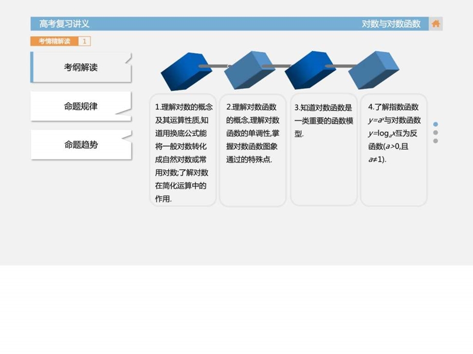 最新数学(文)课件对数与对数函数高考总复习..ppt_第2页