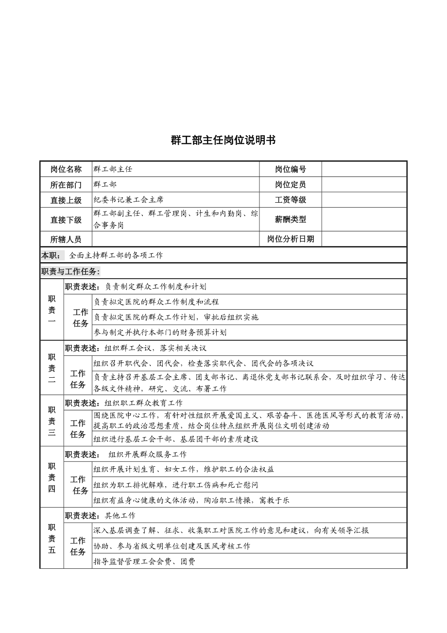 群工部主任岗位说明书.doc_第1页