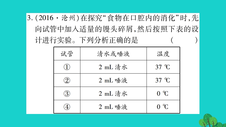 中考生物总复习知能综合突破专题3生物圈中的人课件北师大版.pptx_第3页