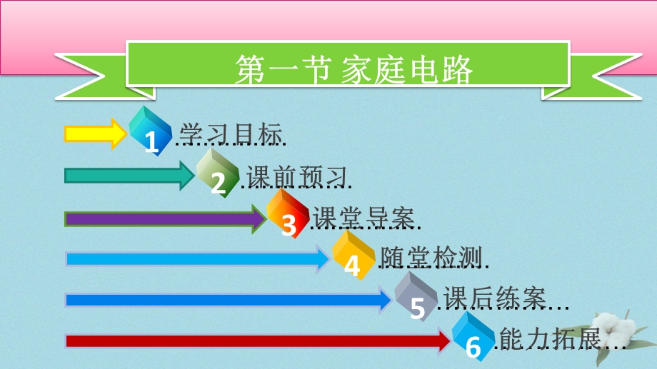 九年级物理全册第十九章第一节家庭电路习题课件新人教版.pptx_第1页