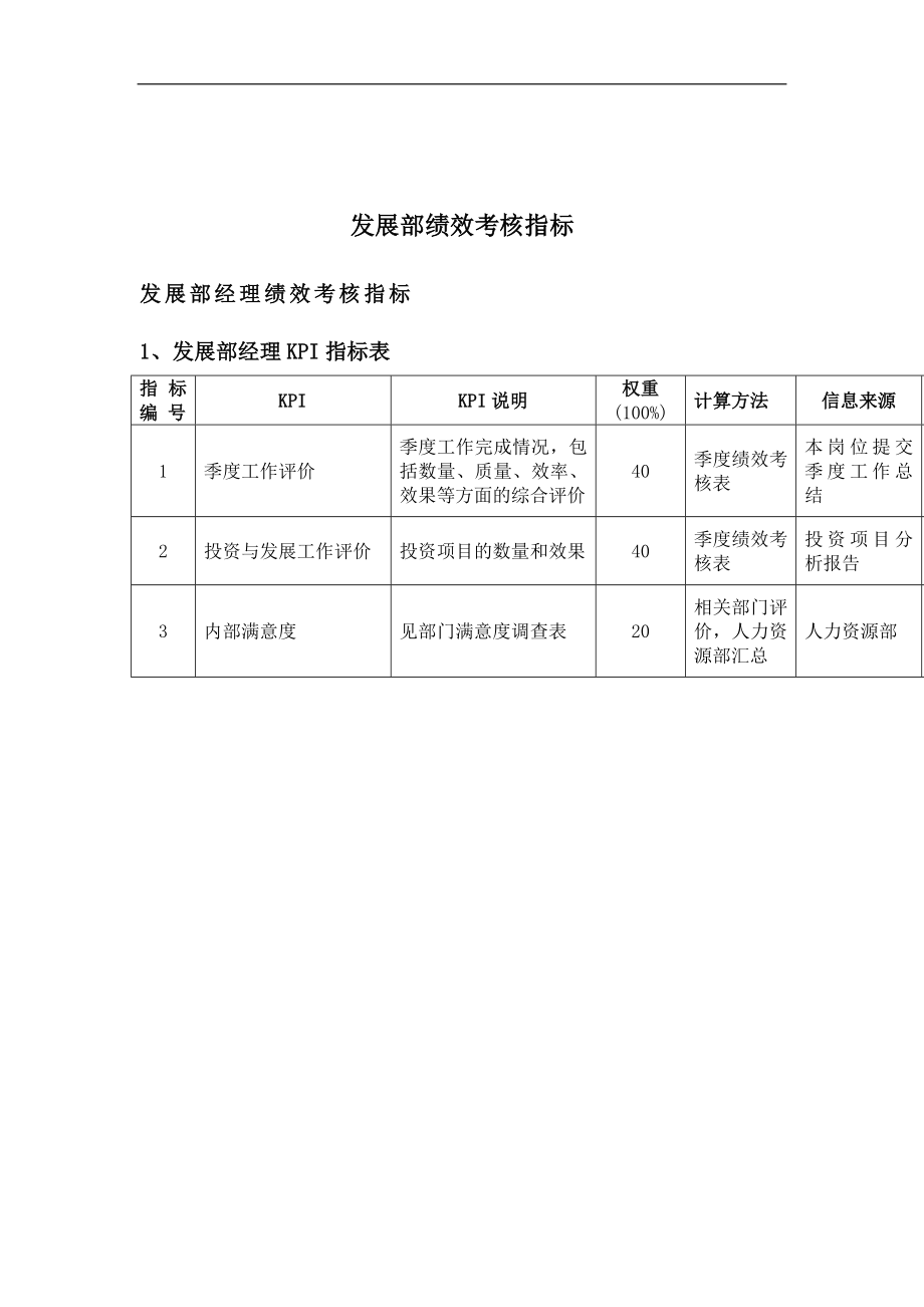 发展部绩效考核指标.doc_第1页