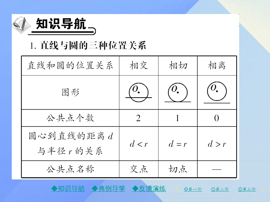 九年级数学下册第3章圆6直线和圆的位置关系第1课时直线和圆的位置关系课件新版北师大版.pptx_第1页