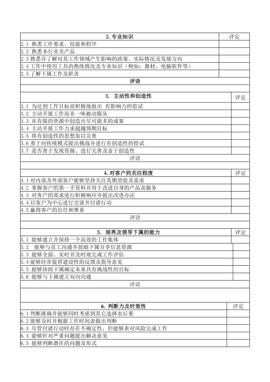 领导综合能力考核表.doc_第2页