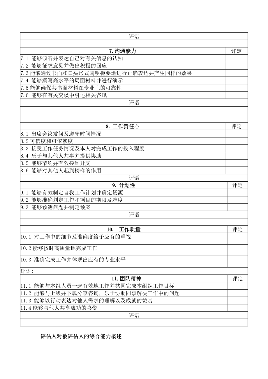 领导综合能力考核表.doc_第3页