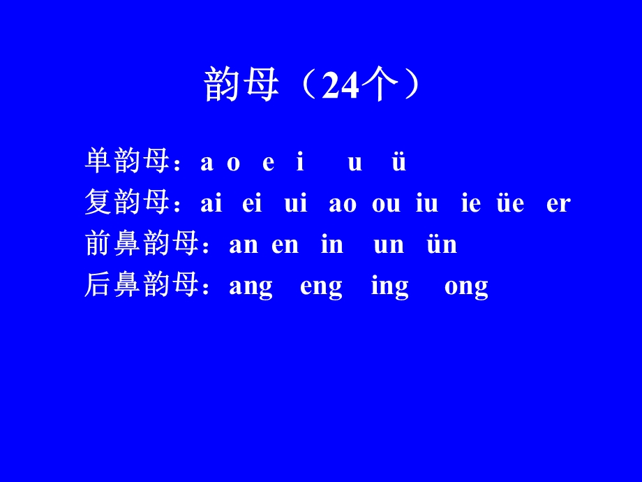 最新小学语文升学考试拼音、字、词、句部分复习参考邹惠芳..ppt_第3页